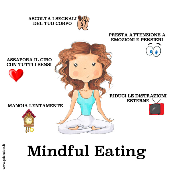 Mindful Eating, l’alimentazione consapevole